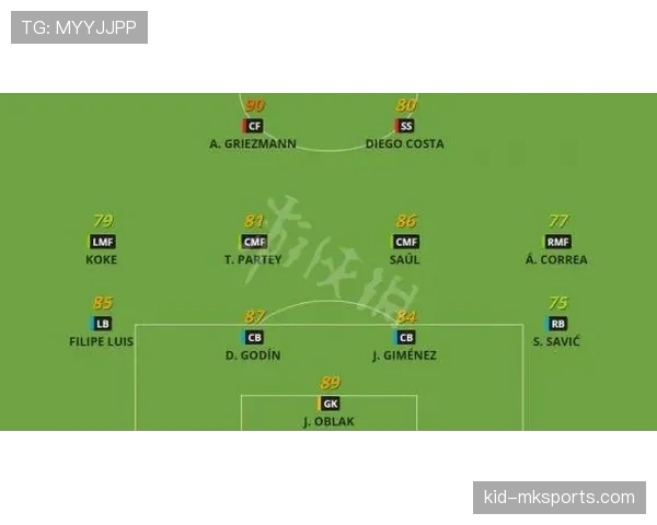切尔西阵容实力提升，表现波动问题显现，对赛季竞争格局带来变化