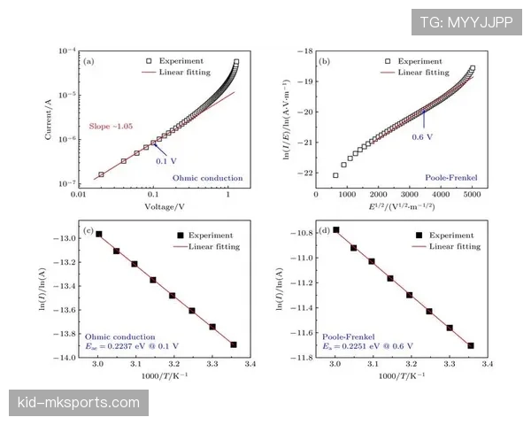 恩佐个人表现对球队成绩的影响机制分析