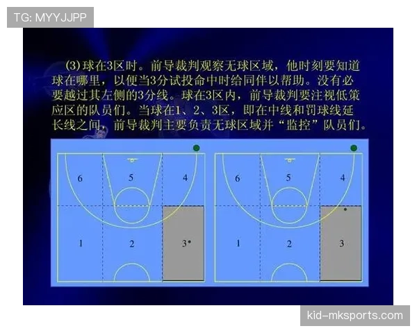 深度解析篮球中线规则的具体定义与判罚标准