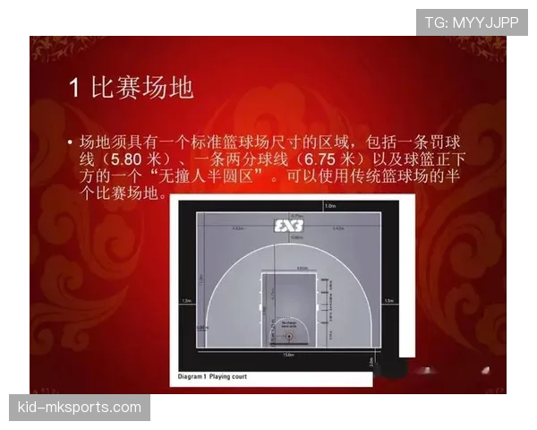 篮球比赛中球队犯规累计规则的详细解读