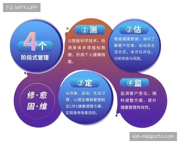 B费能否带队争冠：核心组织与强强对话表现分析