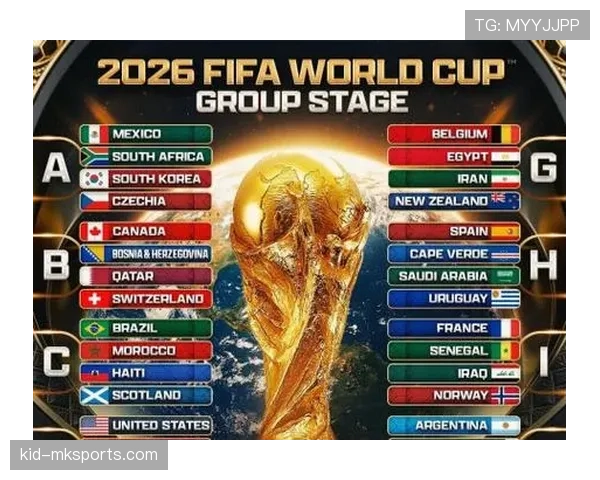 2026世界杯规则调整会影响球队备战吗 2026世界杯规则调整会影响球队备战吗