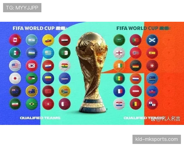 2026世界杯最新第三比较规则解析 2026世界杯最新第三比较规则解析
