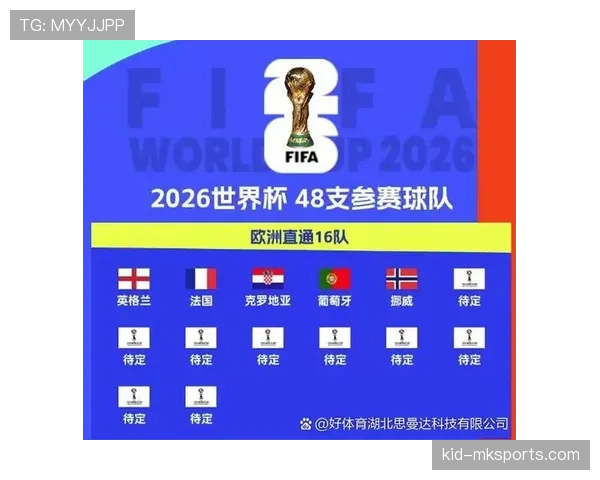 2026世界杯E组小组第一：德国6分锁定榜首